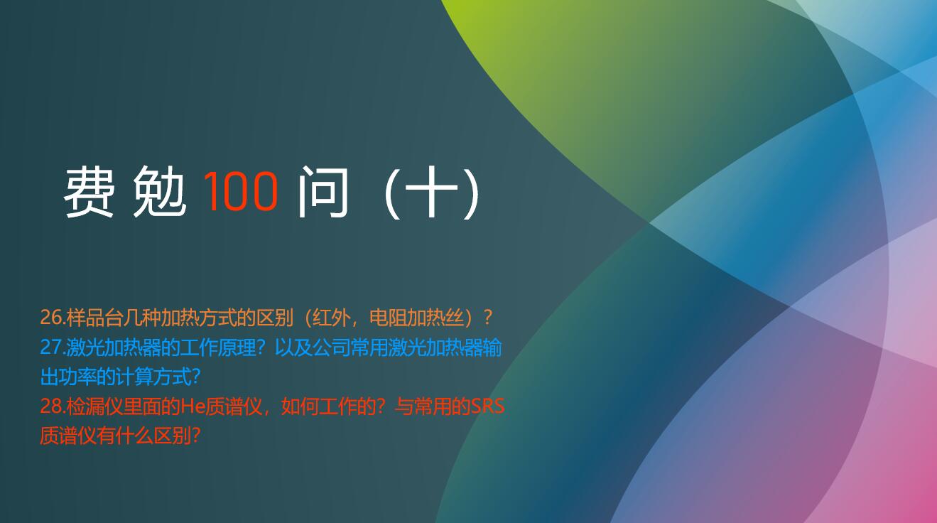 費勉100問(wèn)第十期